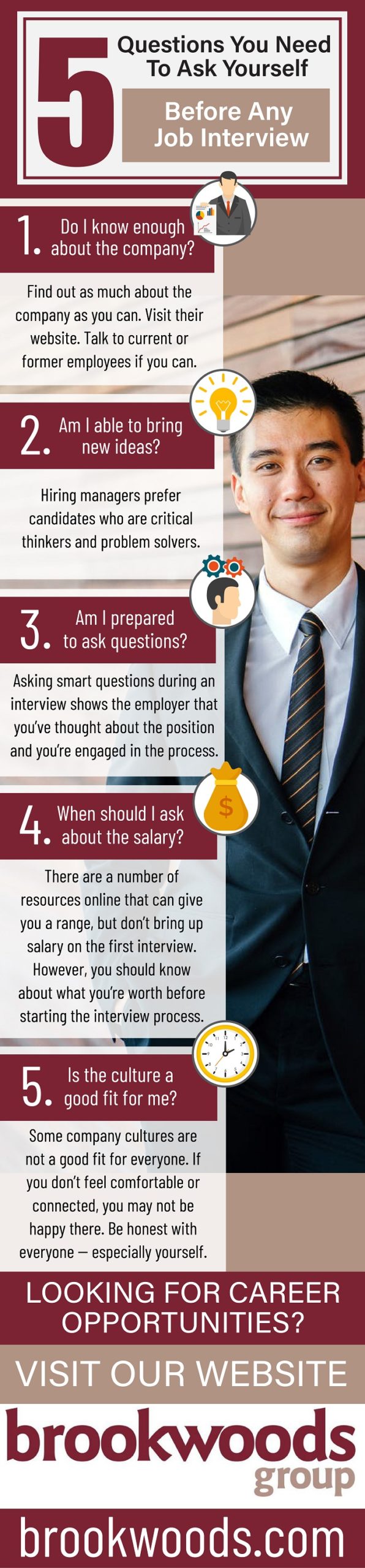 5 Questions You Need To Ask Yourself Before Any Job Interview