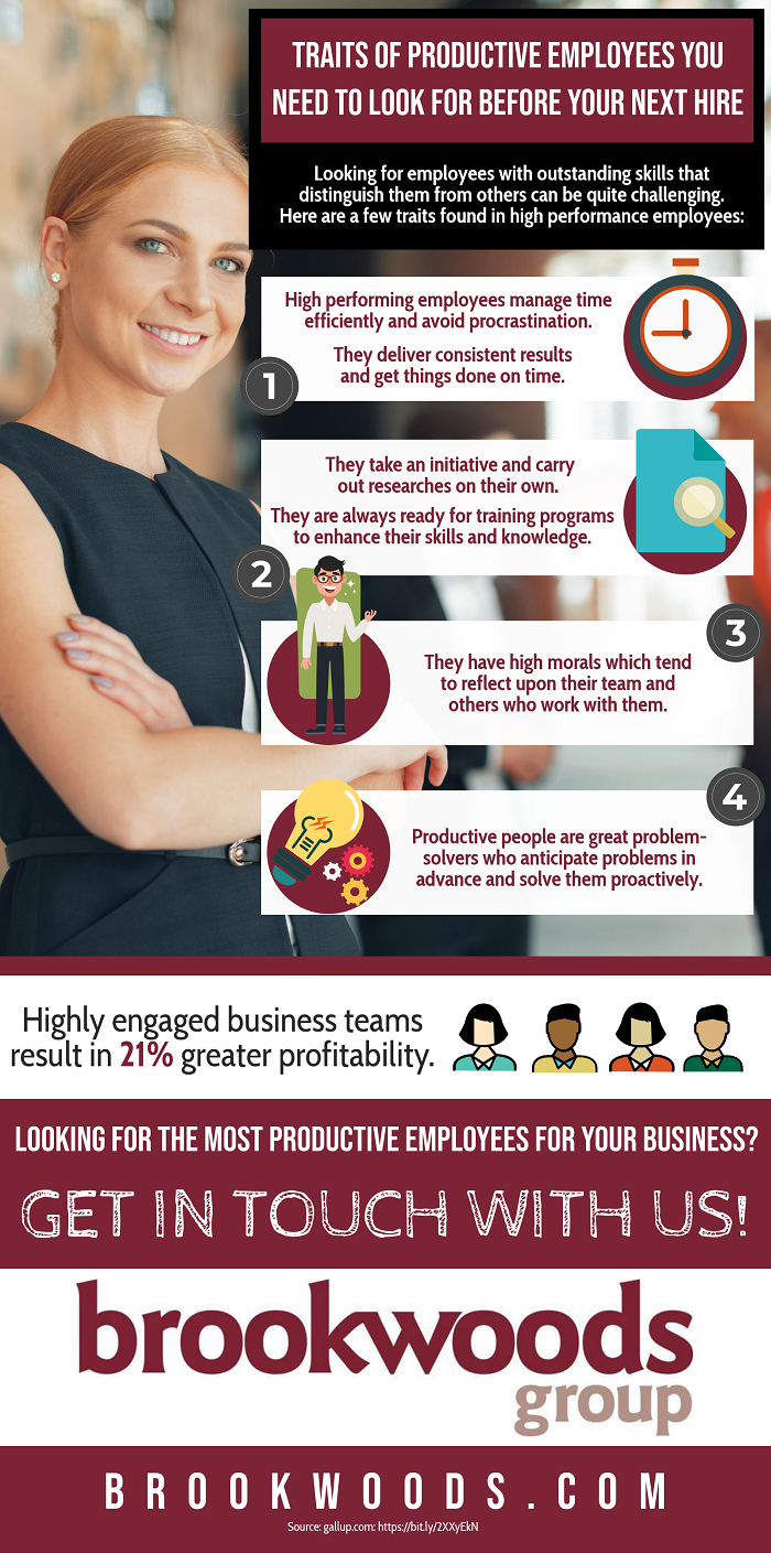 Traits of Productive Employees