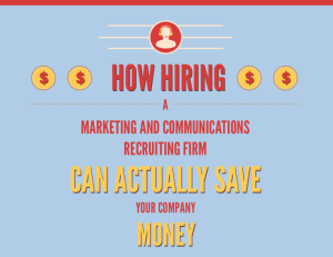 Marketing and Recruiting Forms Can Save You Money